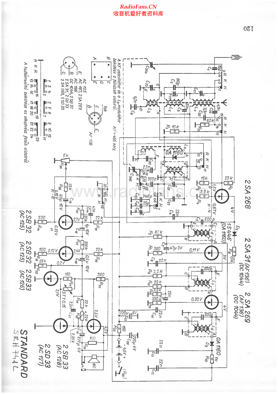 Standard-SRH741L-rec-sch 维修电路原理图.pdf_第1页