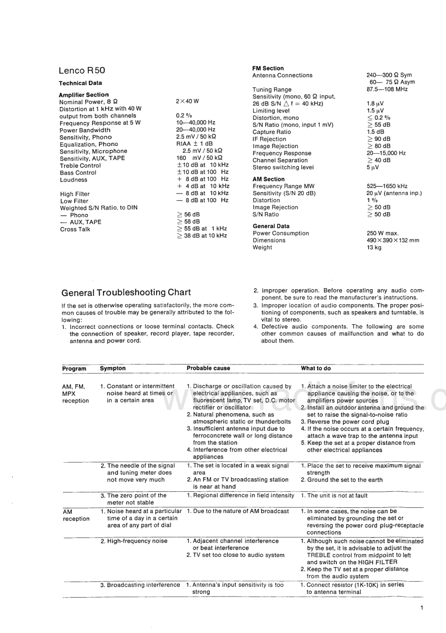 Lenco-R50-rec-sm 维修电路原理图.pdf_第3页