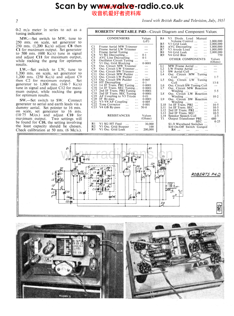 Roberts-P4D-rec-sch 维修电路原理图.pdf_第2页