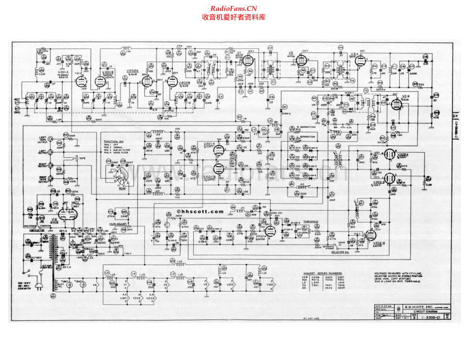 Scott-350DC1-tun-sch 维修电路原理图.pdf_第1页