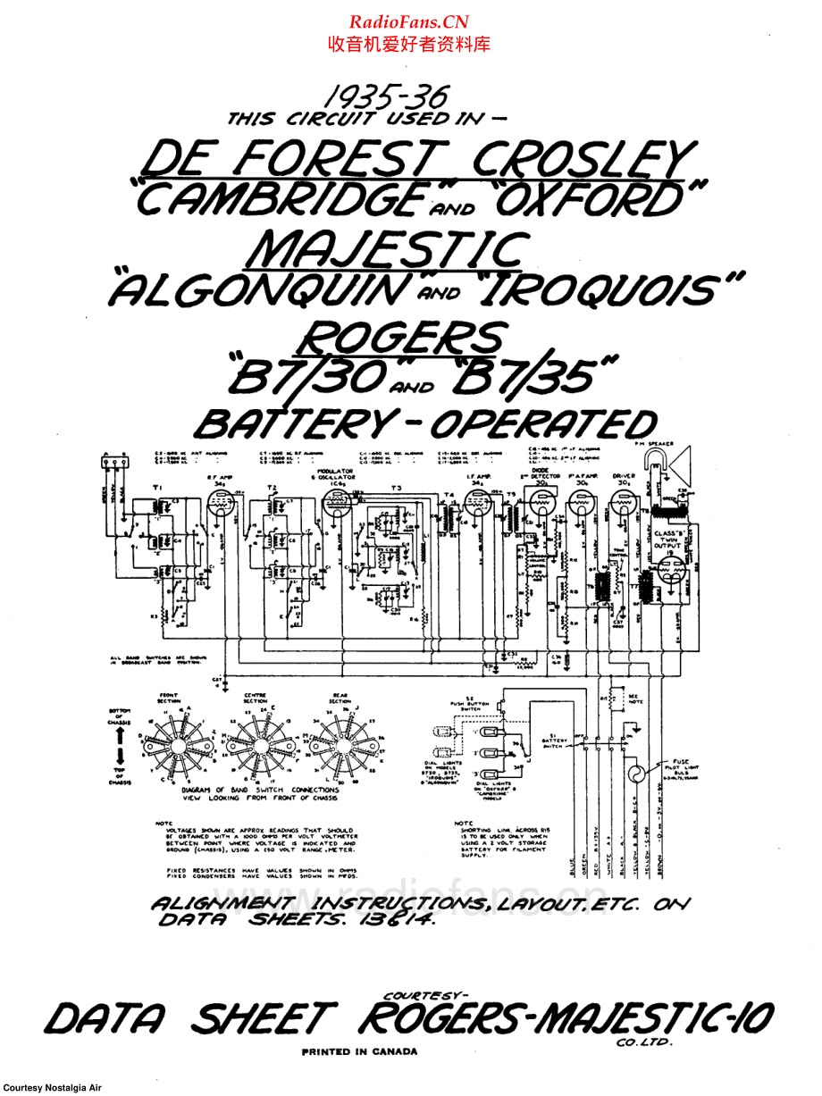 Rogers-B7_30-rec-sm 维修电路原理图.pdf_第2页