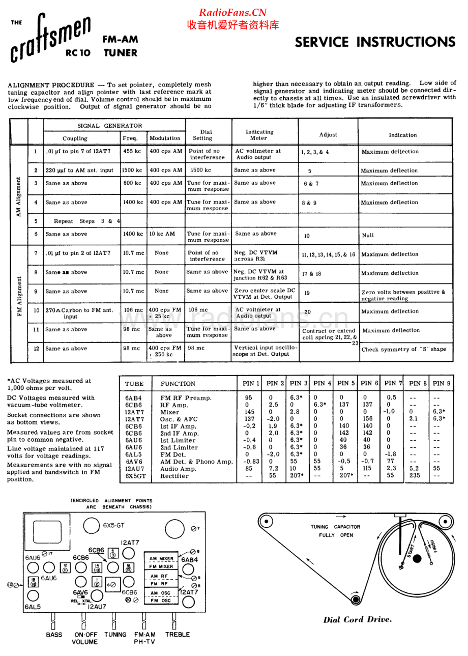 Craftsmen-RC10-tun-sch维修电路原理图.pdf_第1页