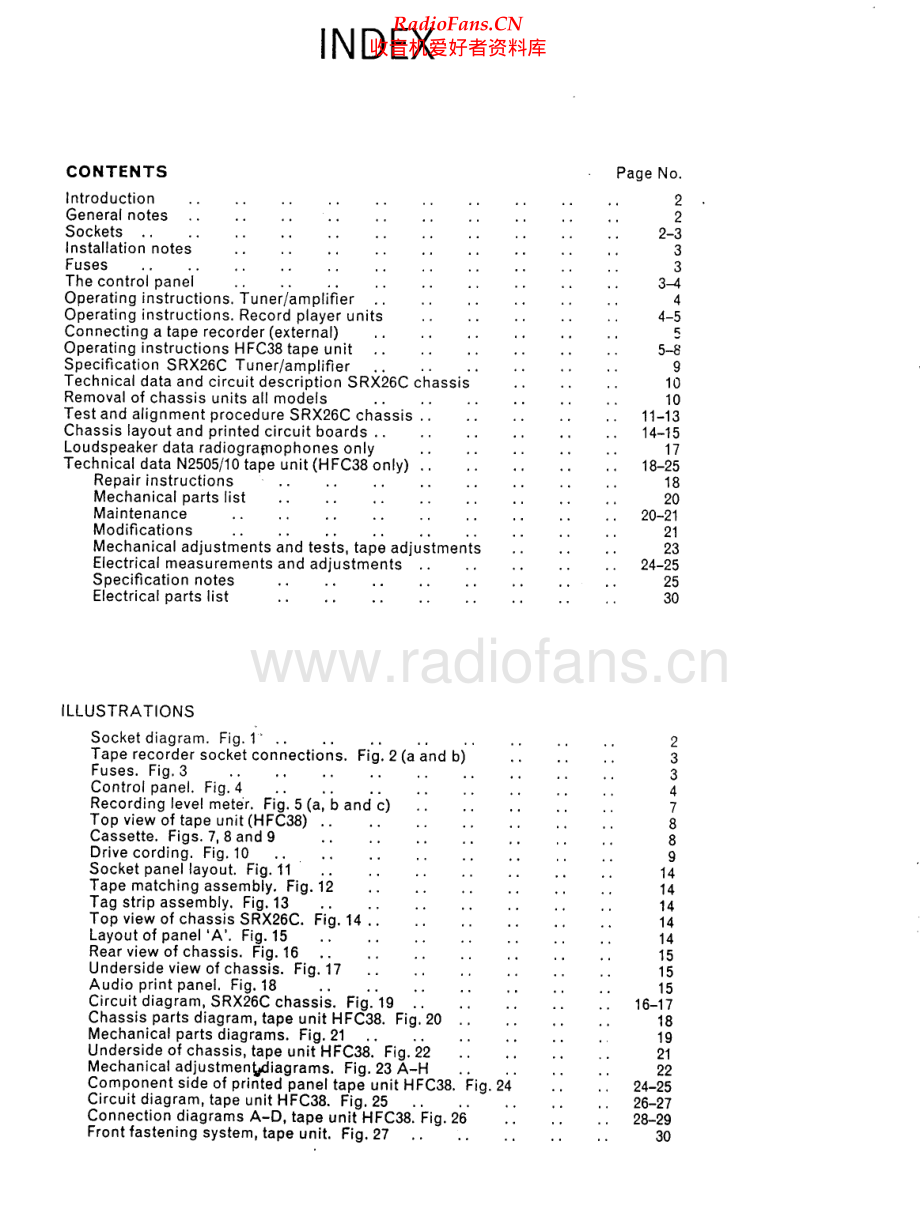 Dynatron-SRC26C-rec-sm维修电路原理图.pdf_第2页