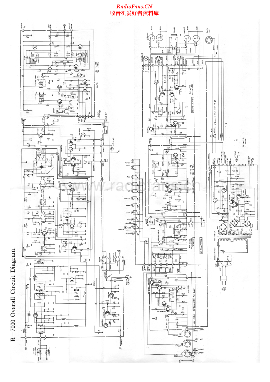 Sonab-R7000-rec-sch 维修电路原理图.pdf_第1页