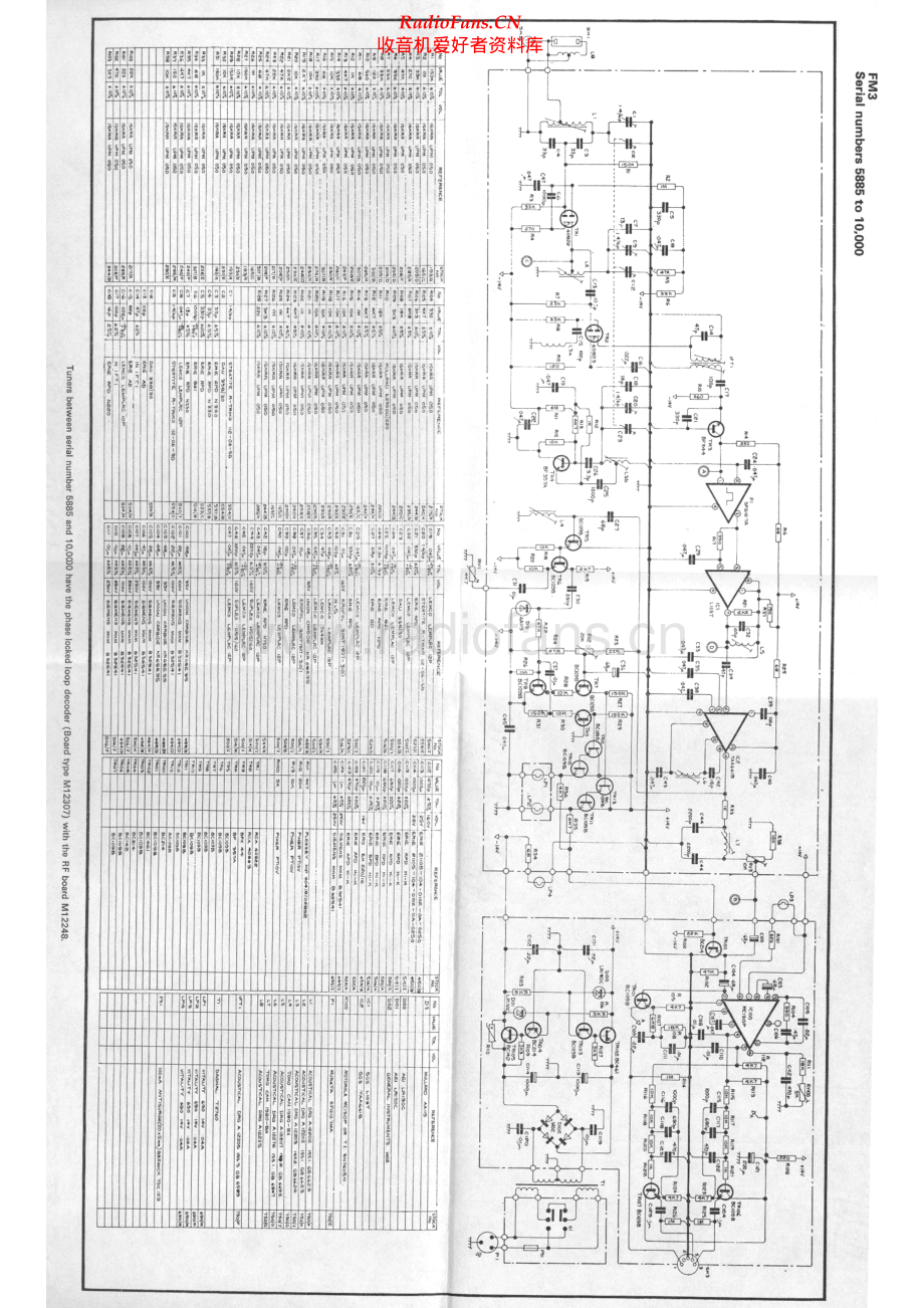 Quad-FM3_MK2-tun-sch 维修电路原理图.pdf_第1页