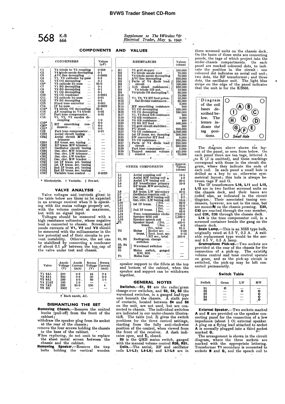 KolsterBrandes-KB666-rec-sm 维修电路原理图.pdf_第3页