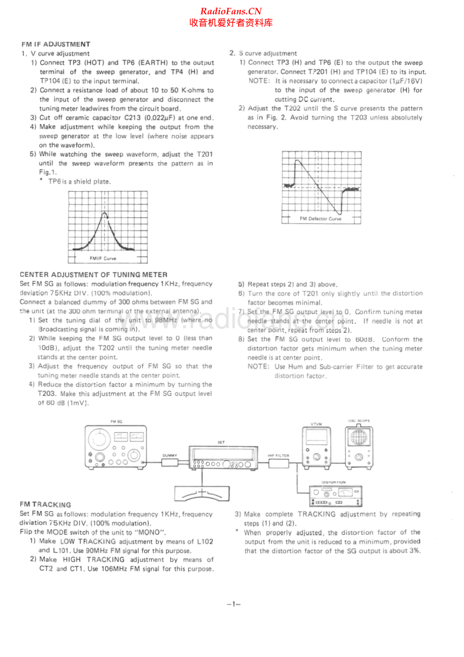 Sanyo-JCX2400KU-rec-sm 维修电路原理图.pdf_第2页