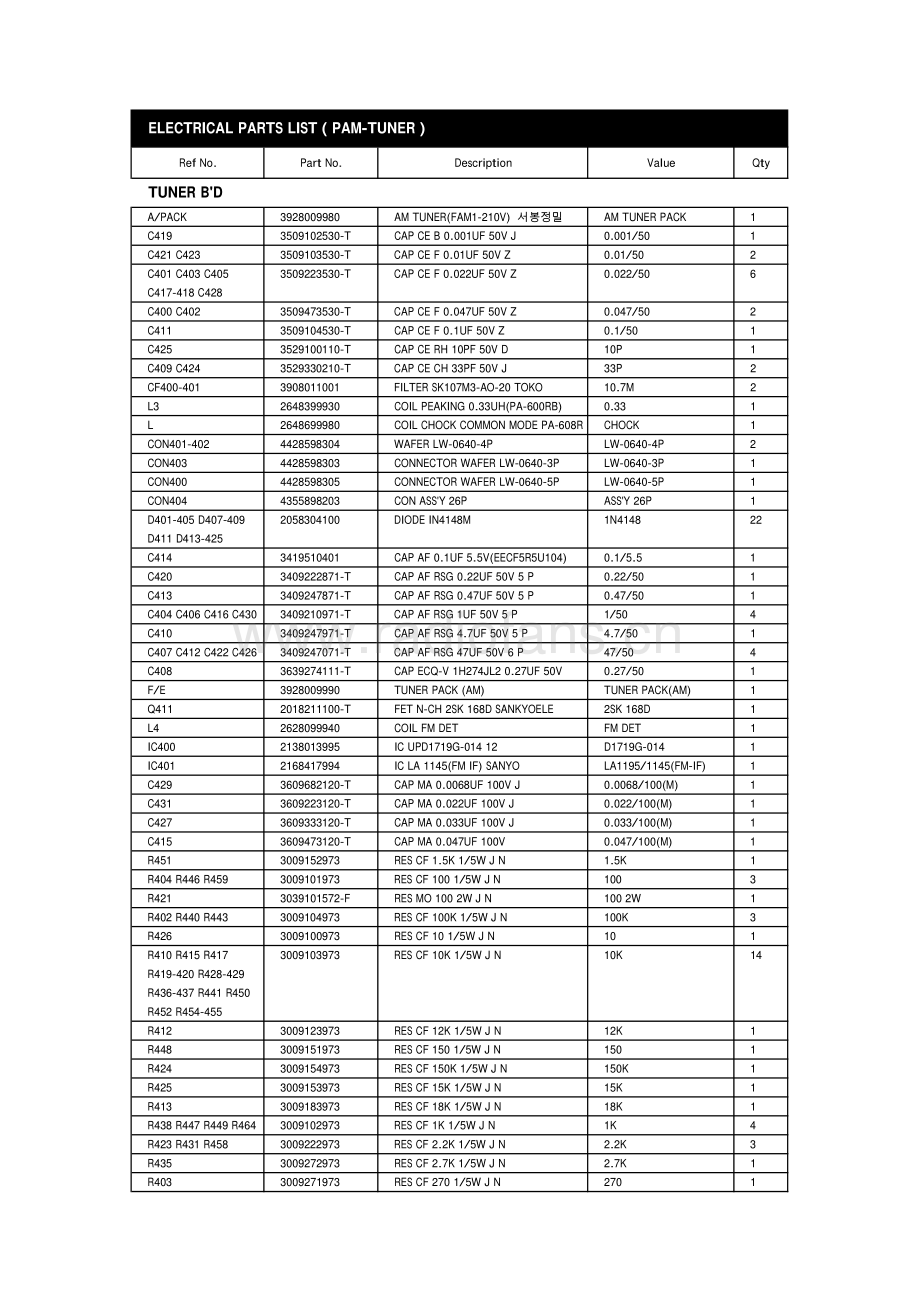 InterM-PAMT-tun-sm 维修电路原理图.pdf_第2页