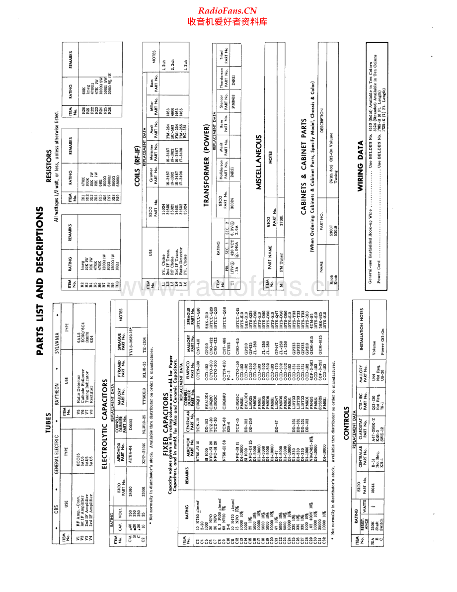 Eico-HFT90SAMS-tun-sm维修电路原理图.pdf_第2页