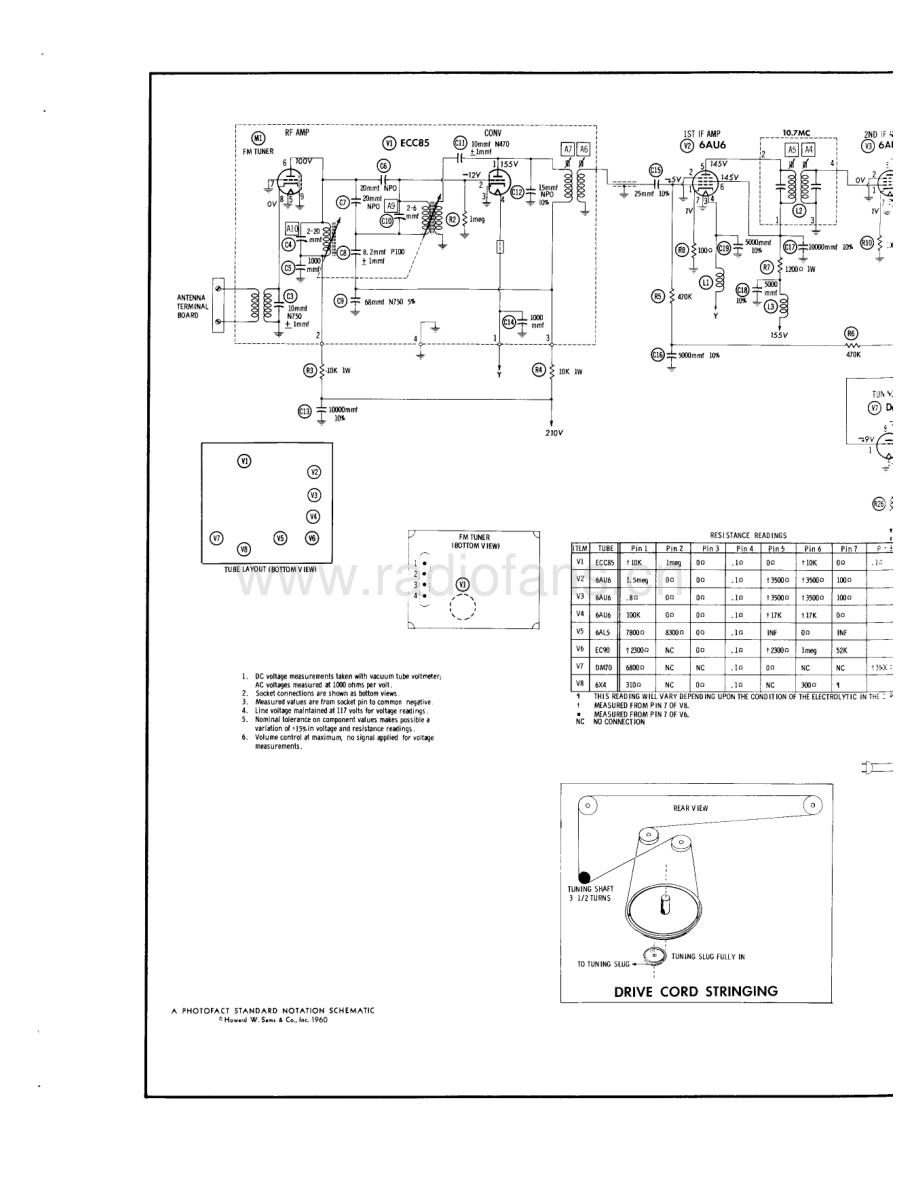 Eico-HFT90SAMS-tun-sm维修电路原理图.pdf_第3页