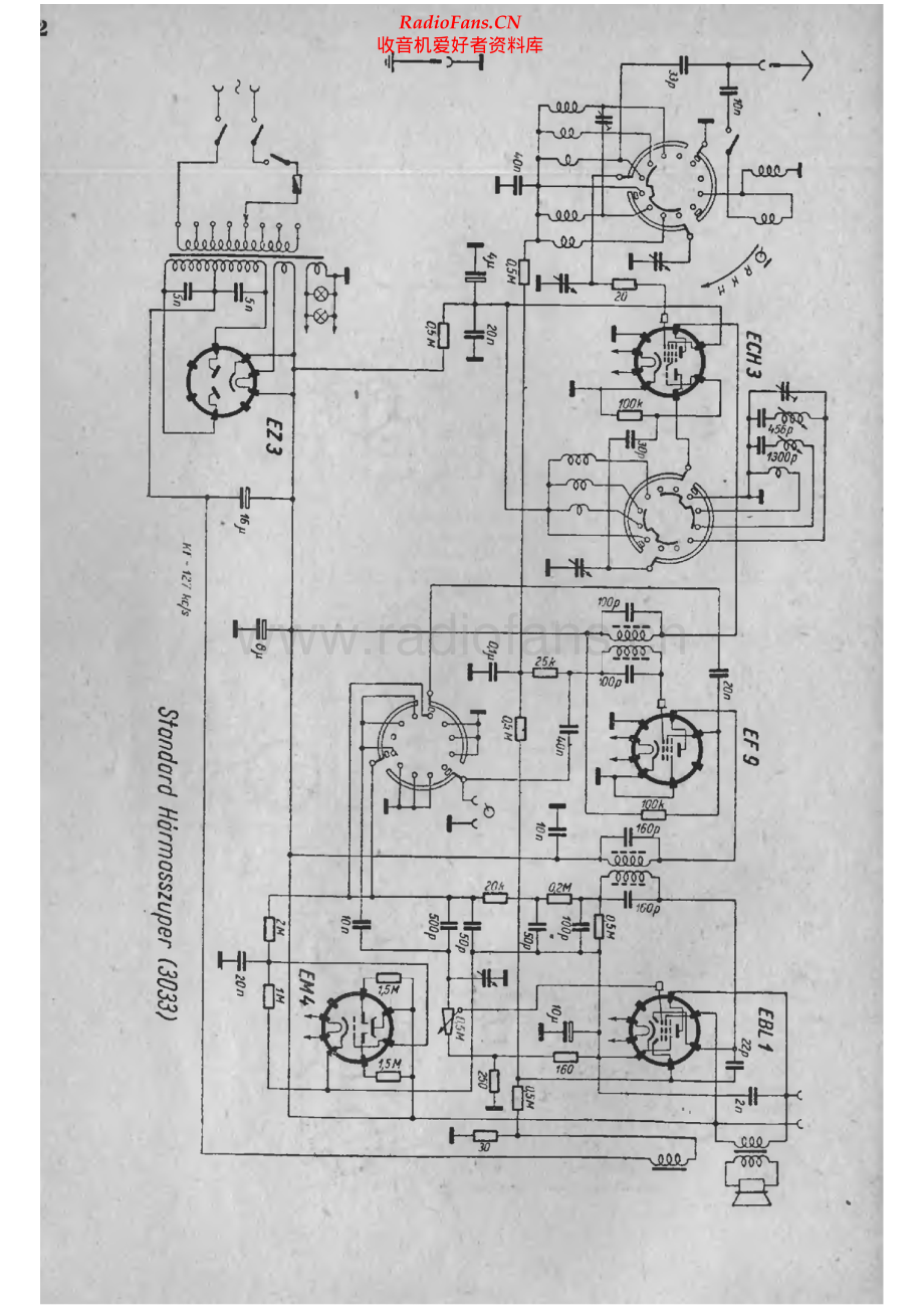 Standard-Harmasszuper3033-rec-sch 维修电路原理图.pdf_第1页