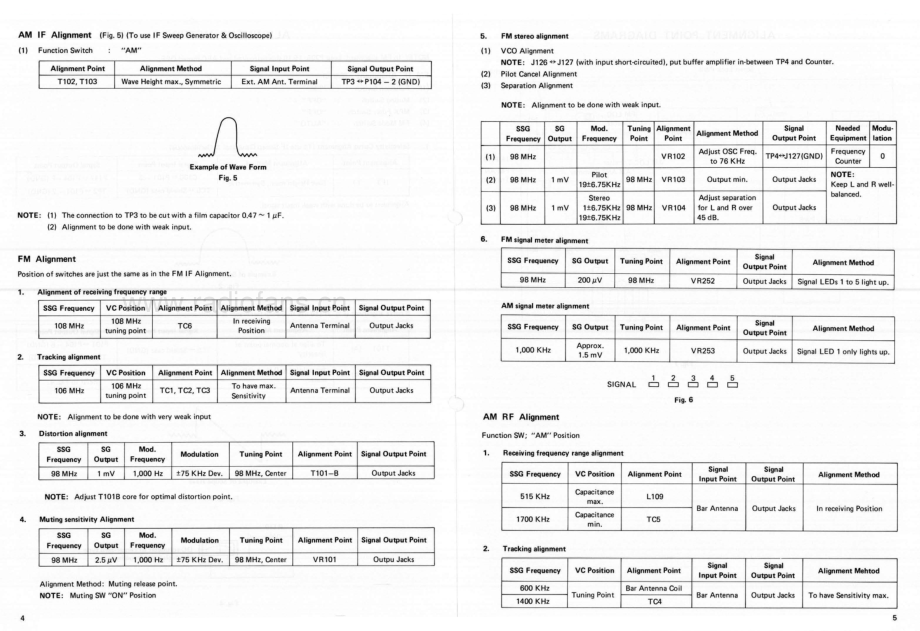 NEC-AUT8300E-tun-sm 维修电路原理图.pdf_第3页