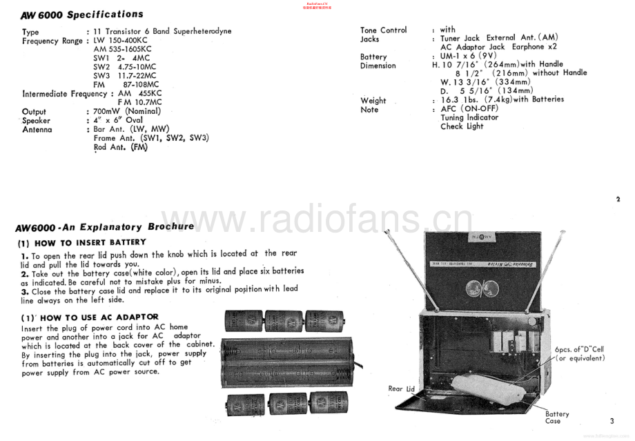 Delmonico-AW6000-rec-sm维修电路原理图.pdf_第2页