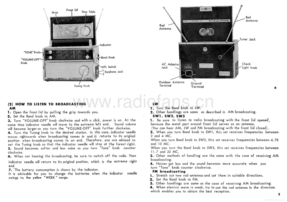 Delmonico-AW6000-rec-sm维修电路原理图.pdf_第3页