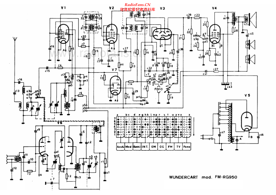 Wundercart-FMRG950-rec-sch 维修电路原理图.pdf_第1页