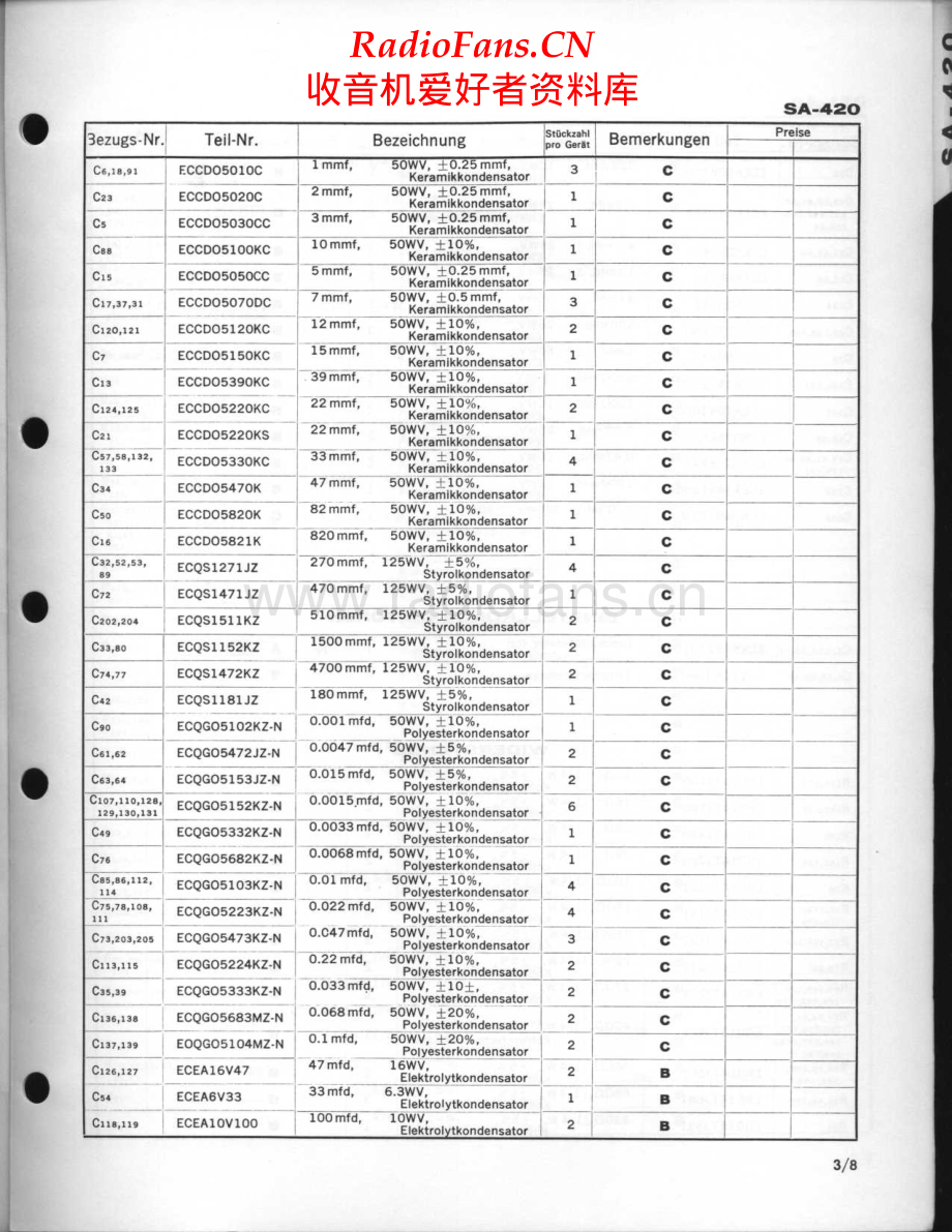 Panasonic-SA420-rec-sm 维修电路原理图.pdf_第1页