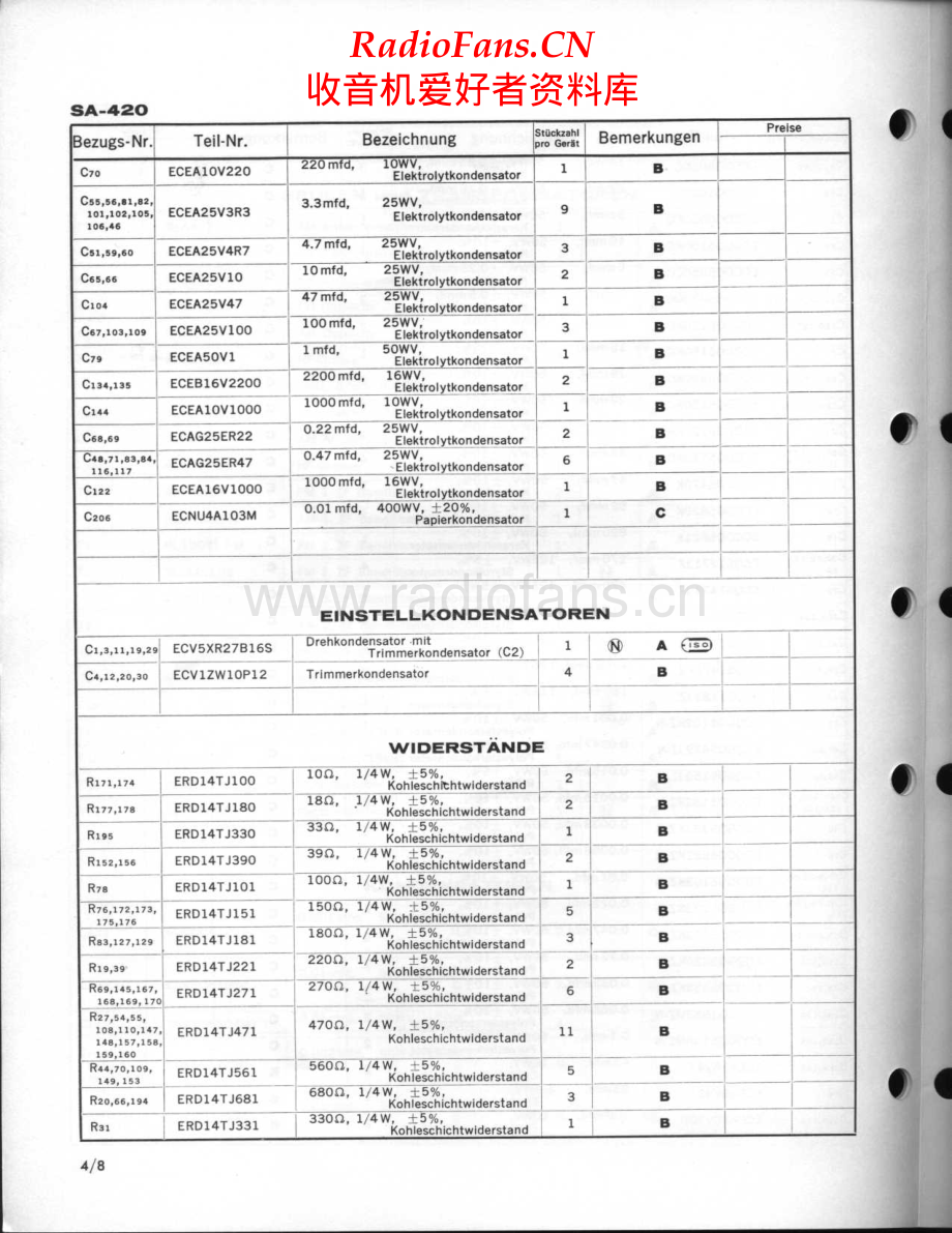 Panasonic-SA420-rec-sm 维修电路原理图.pdf_第2页