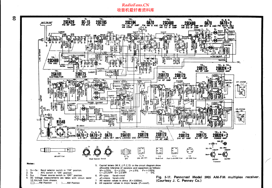 Penncrest-5905-rec-sch 维修电路原理图.pdf_第1页