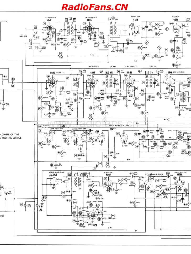 Westinghouse-H-196-H-207-Sams-65-17电路原理图.pdf_第3页