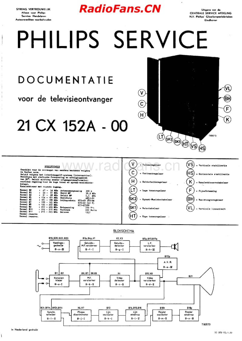 Philips_21CX152A电路原理图.pdf_第1页