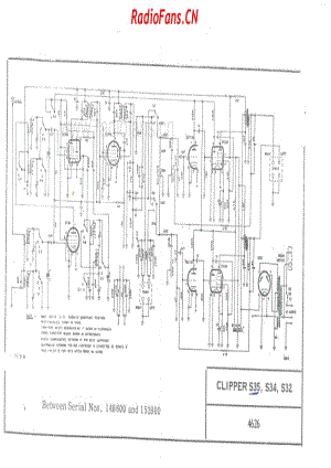 akrad-model-clipper-s32-s34-s35-7v-dw-ac-19xx 电路原理图.pdf