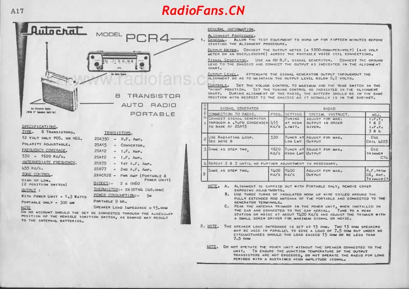 autocrat-pcr4-car-radio 电路原理图.pdf_第1页