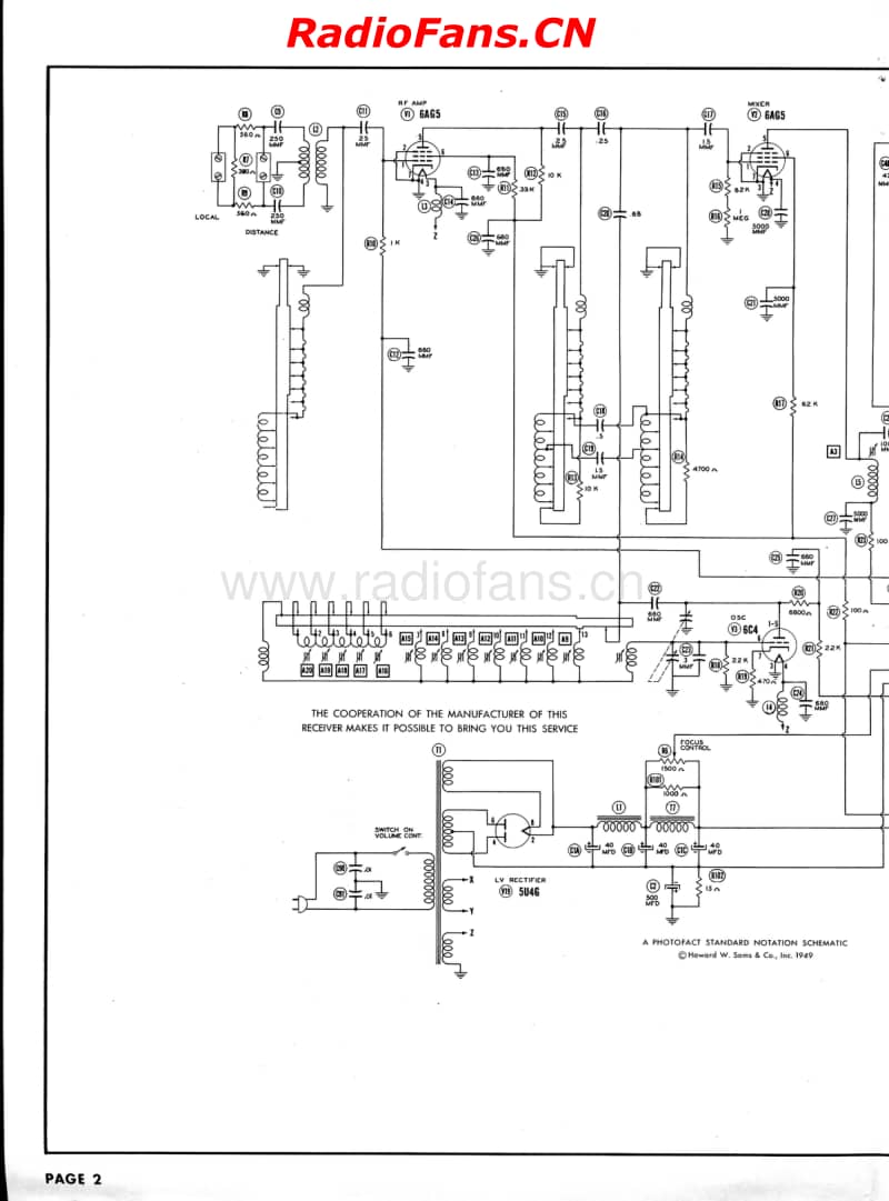 Meck-XL750-Sams-76-14电路原理图.pdf_第2页