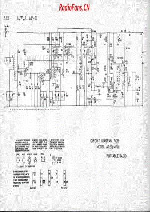 awa-ap81-mp81-apa82-mpa82-transistor-radios 电路原理图.pdf