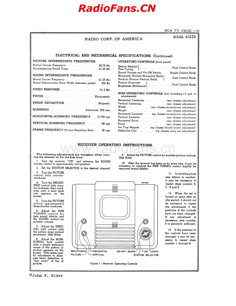 RCA-621TS-Rider-TV1电路原理图.pdf_第2页