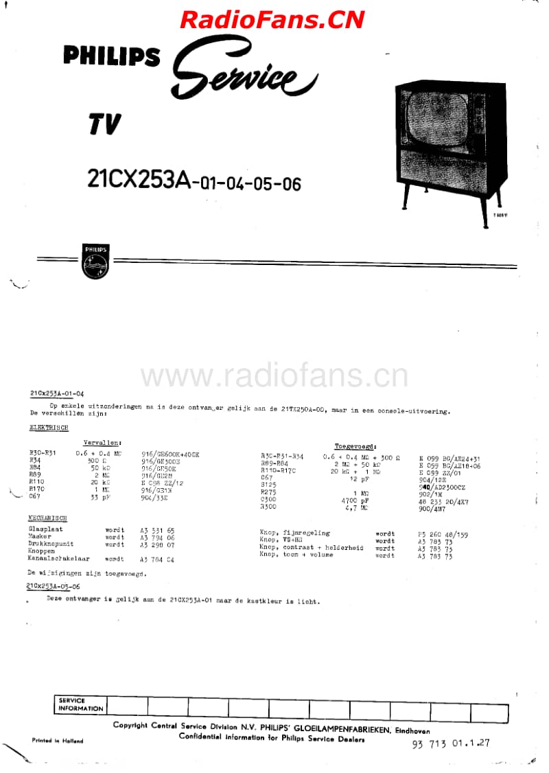 Philips_21CX253A电路原理图.pdf_第1页