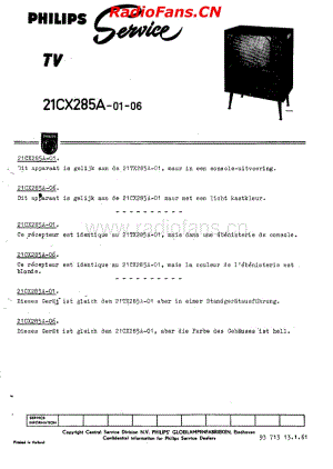 Philips_21CX285A电路原理图.pdf