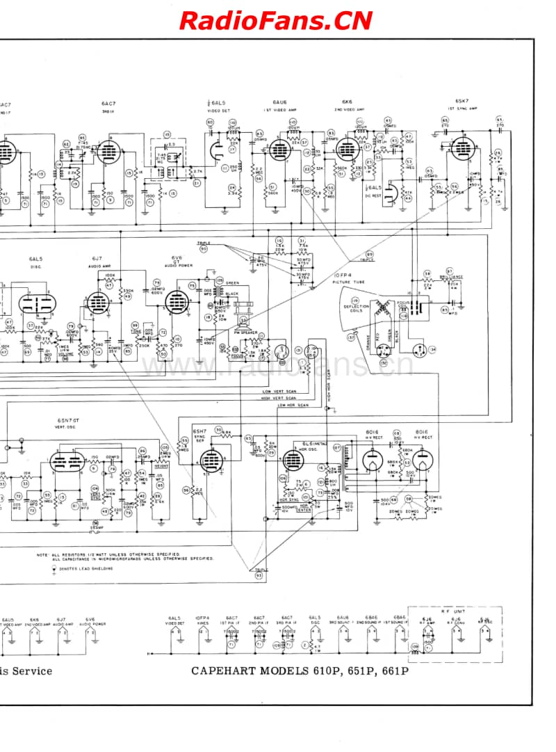 Capehart-610P-Sams-95A-1电路原理图.pdf_第2页