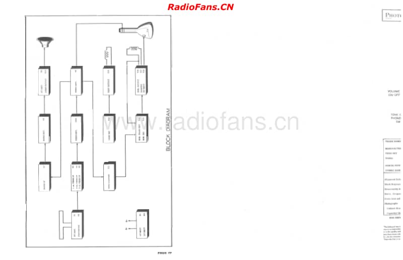 Motorola-TS-23-Sams-92-4电路原理图.pdf_第2页