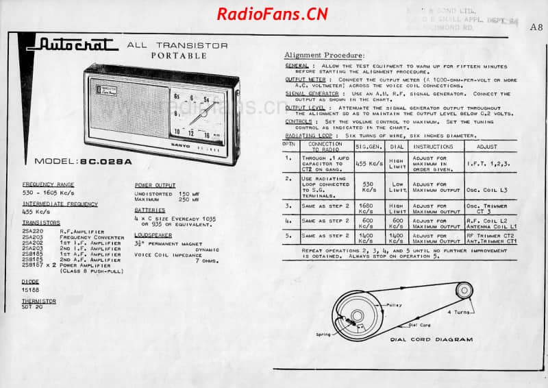 autocrat-8c-028a 电路原理图.pdf_第1页