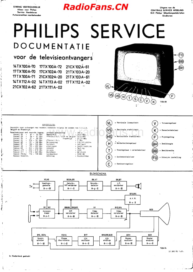 Philips_21CX102A电路原理图.pdf_第1页