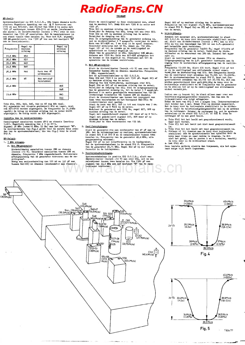 Philips_21CX102A电路原理图.pdf_第2页