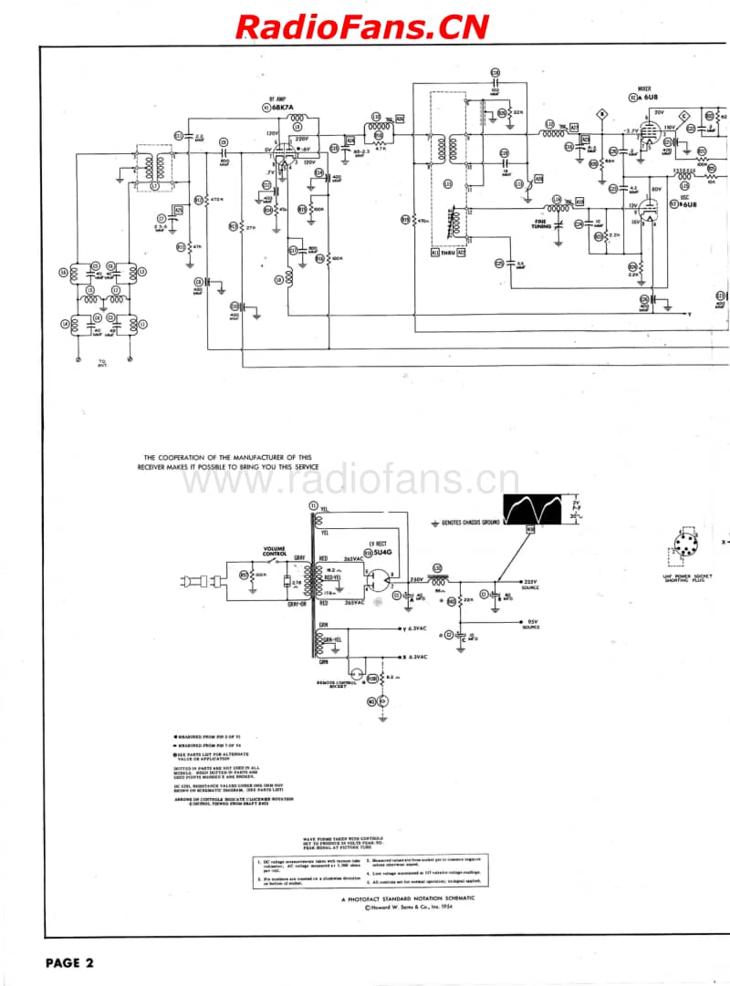 Zenith-19M20-Sams-259-16电路原理图.pdf_第2页