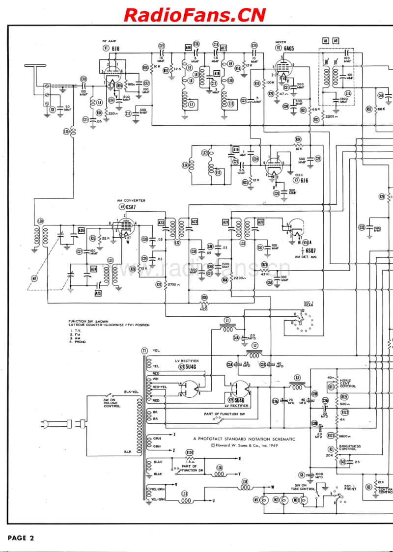 Andrea-BT-VK12-Sams-76-5电路原理图.pdf_第2页