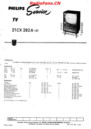 Philips_21CX282A电路原理图.pdf