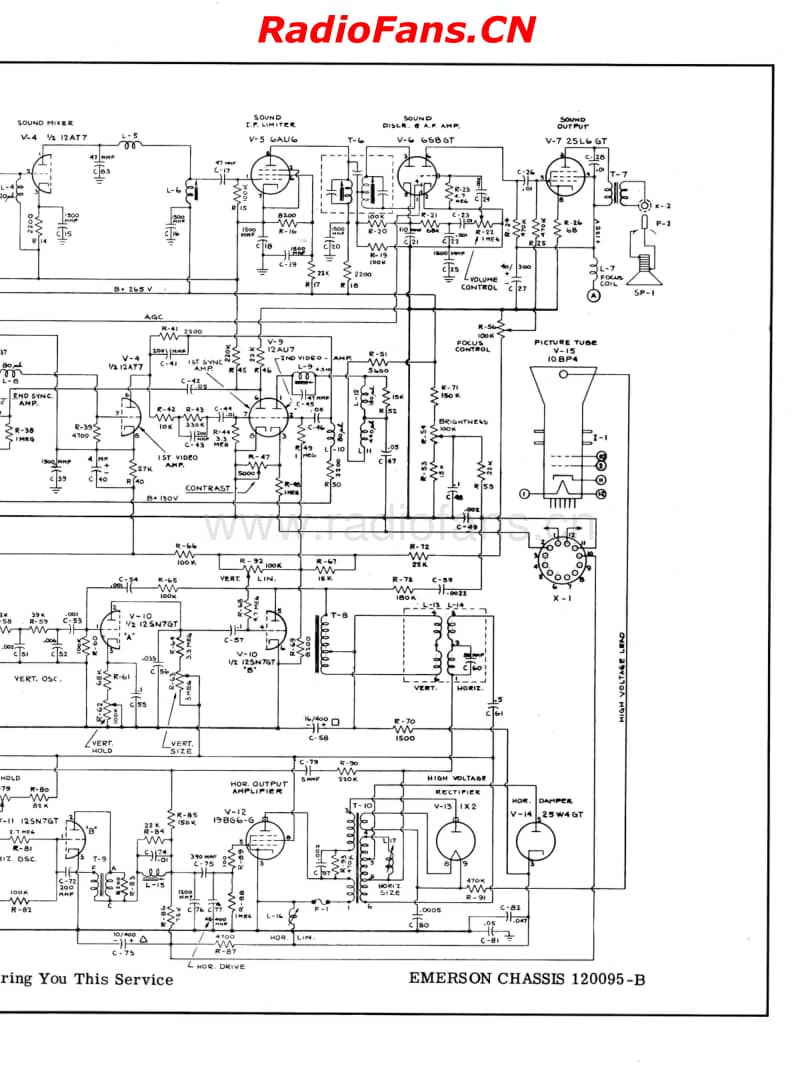 Emerson-637A-Sams-95A-3电路原理图.pdf_第2页