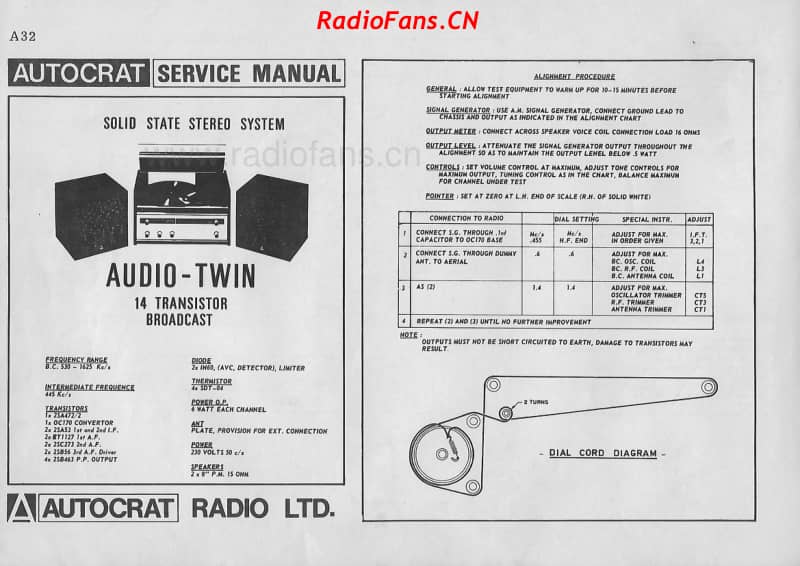 autocrat-audio-twin 电路原理图.pdf_第1页