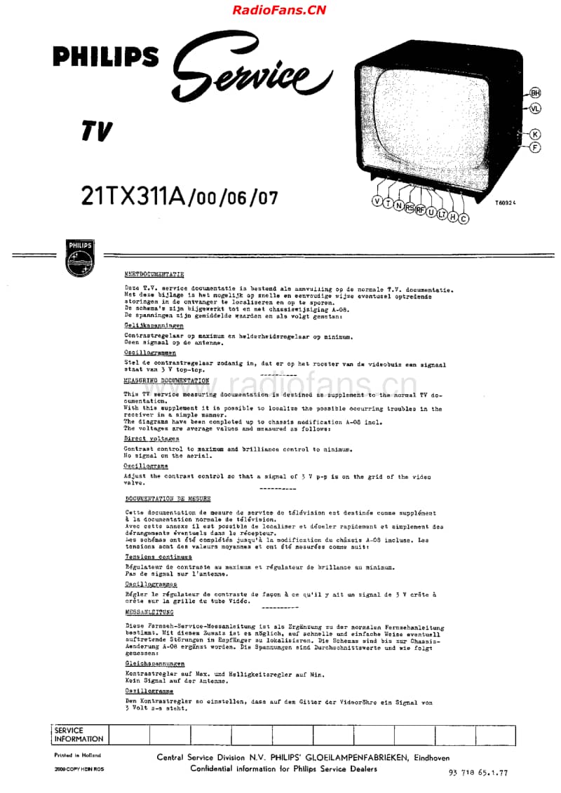 Philips_21TX311A电路原理图.pdf_第1页