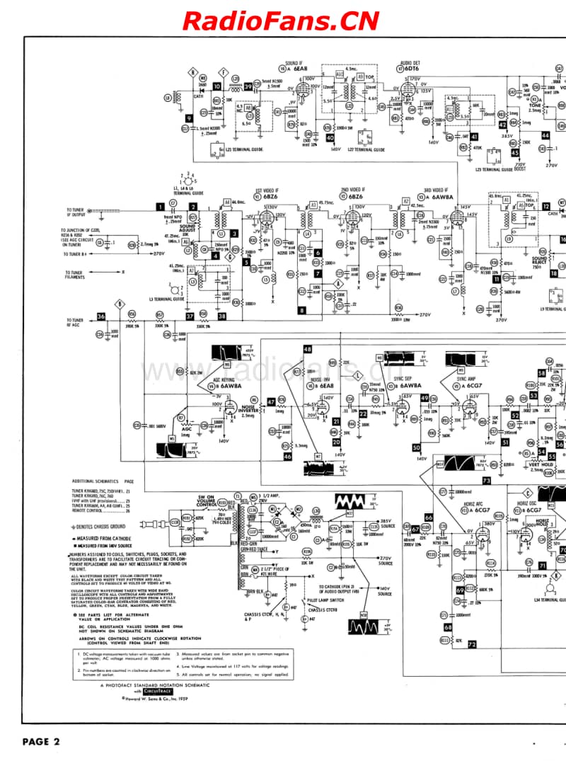 RCA-CTC9-Sams-459-1电路原理图.pdf_第2页