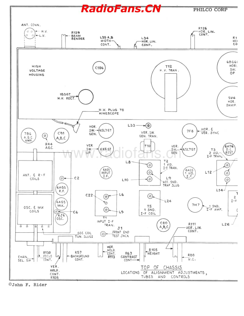 Philco-48-1001-rider-tv1-2电路原理图.pdf_第1页