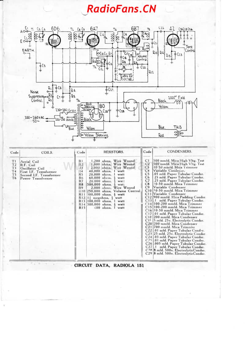 awa-radiola-151 电路原理图.pdf_第2页