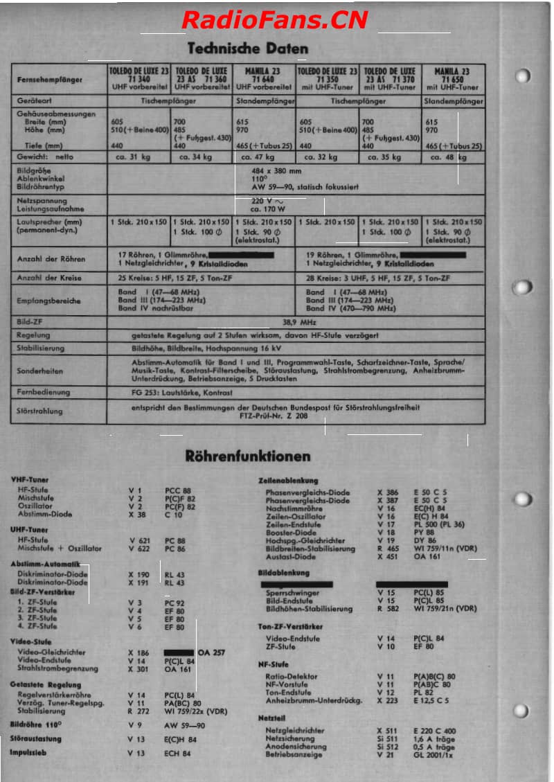 Blaupunkt_Toledo71340电路原理图.pdf_第1页