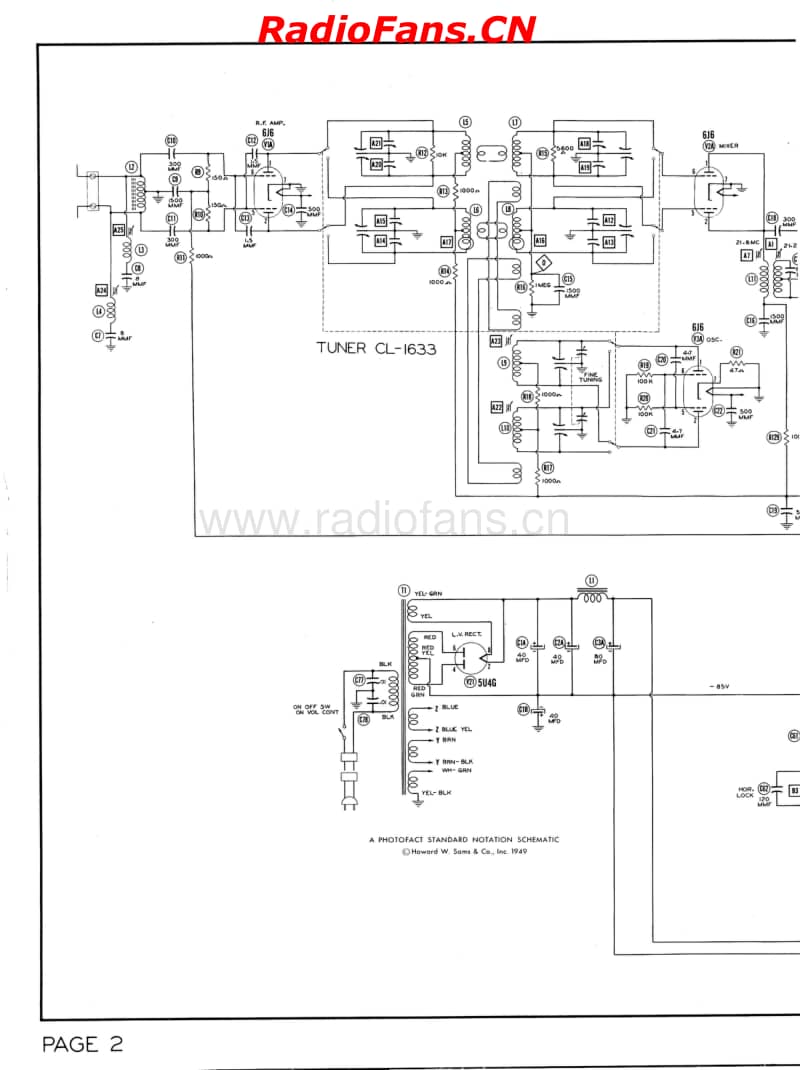 Olympic-TV-922-Sams-58-14电路原理图.pdf_第2页