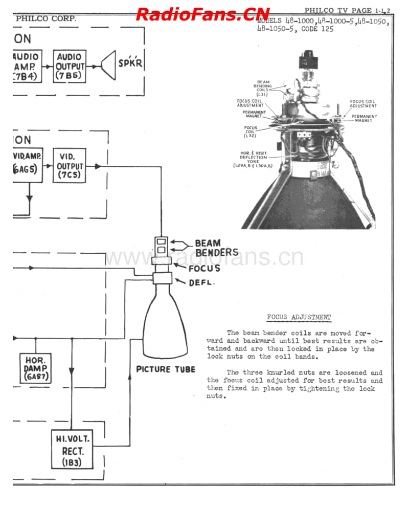 Philco-48-1000-125-rider-tv1电路原理图.pdf_第2页