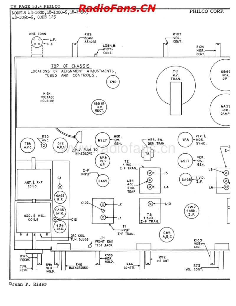 Philco-48-1000-125-rider-tv1电路原理图.pdf_第3页