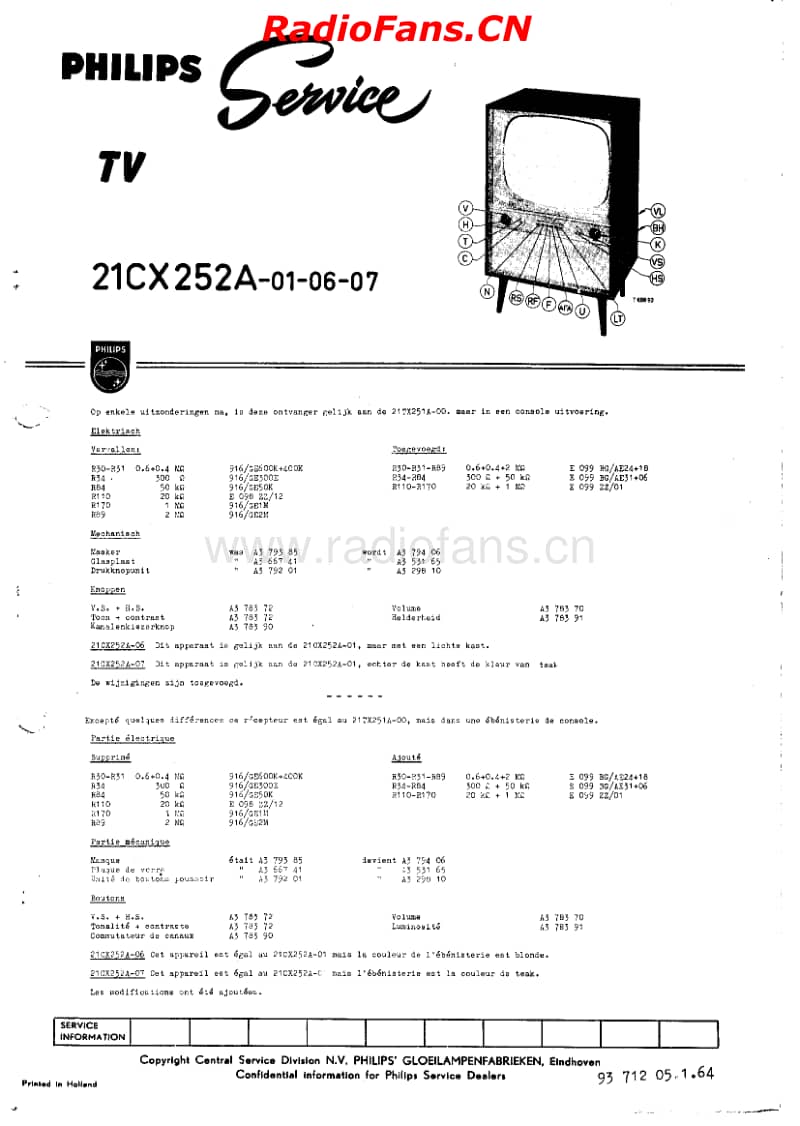 Philips_21CX252A电路原理图.pdf_第1页